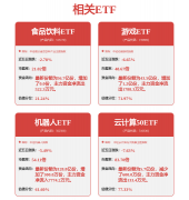 <strong>东利机械：公司自从研发出产的桁架机械</strong>…
